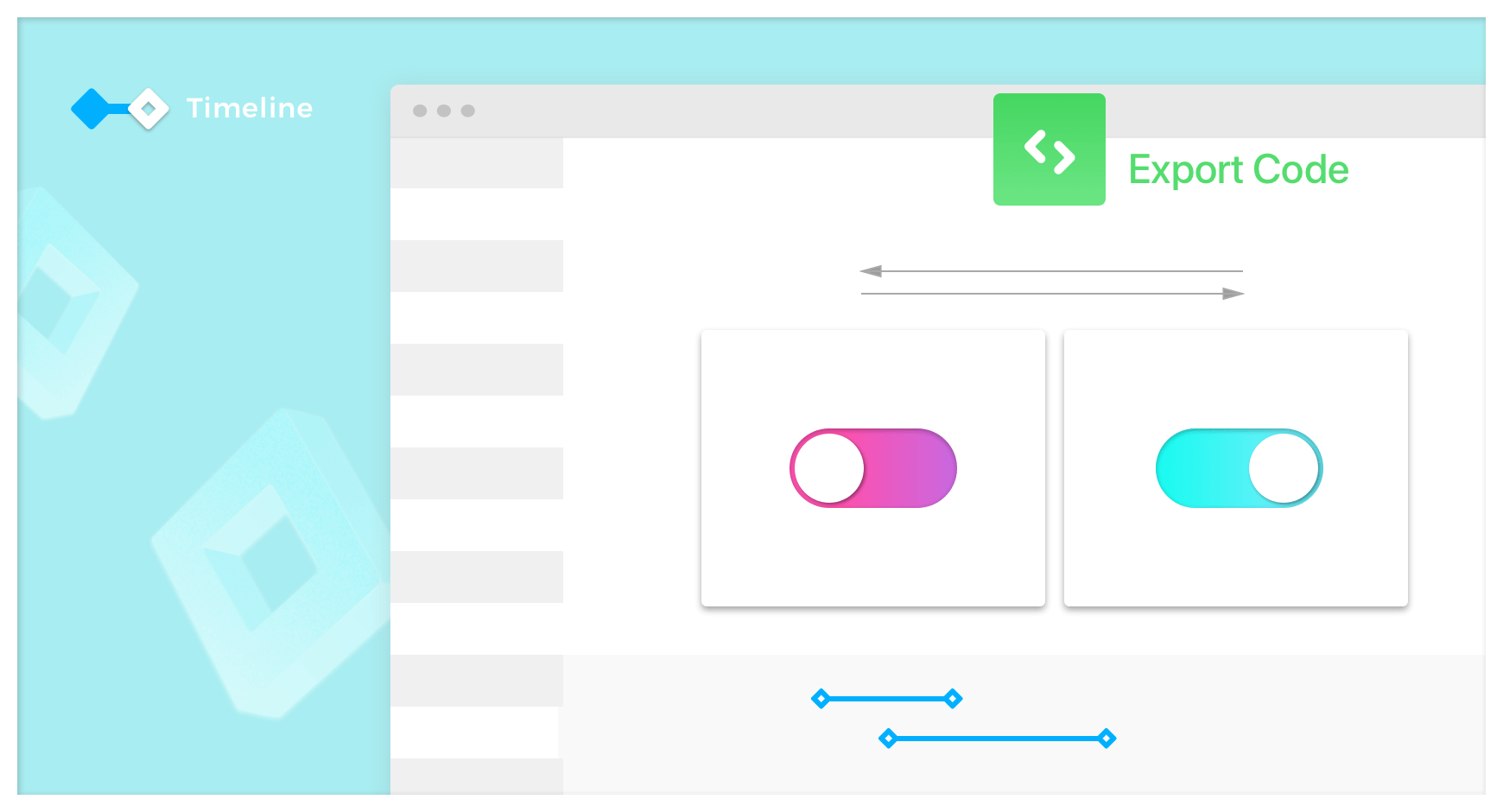 timeline for sketch interaction design timeliune