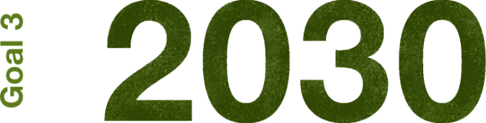 2030